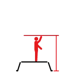 SerHome SPEV-K — Katlanır Pratik Çalışma Platformu Çalışma Yüksekliği (m)* teknik şeması